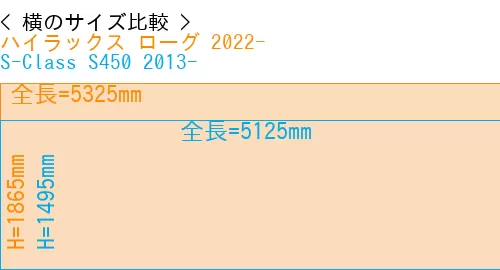 #ハイラックス ローグ 2022- + S-Class S450 2013-